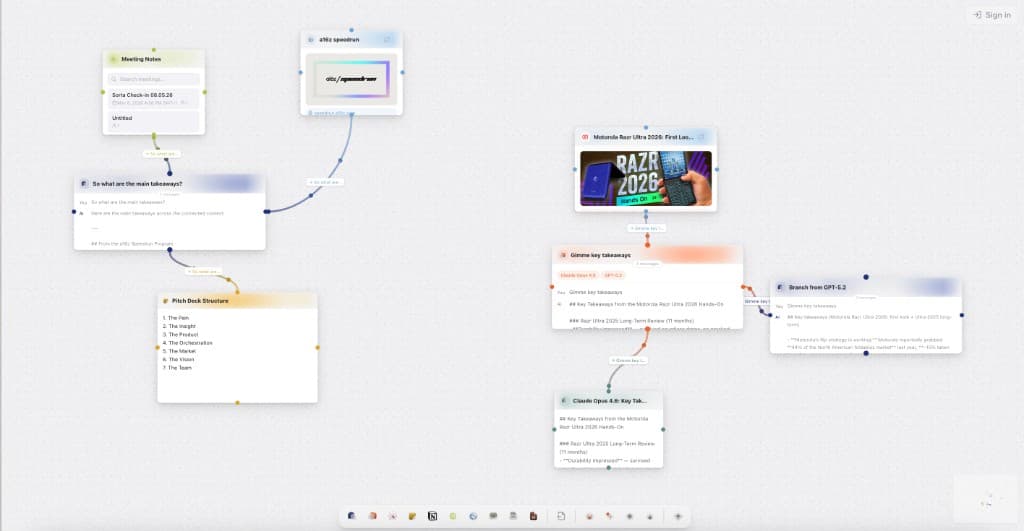Sorta — spatial workbench for AI